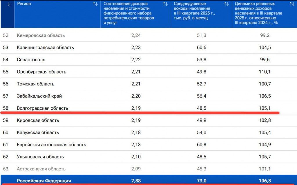    Скриншот 15-12-2025 014054