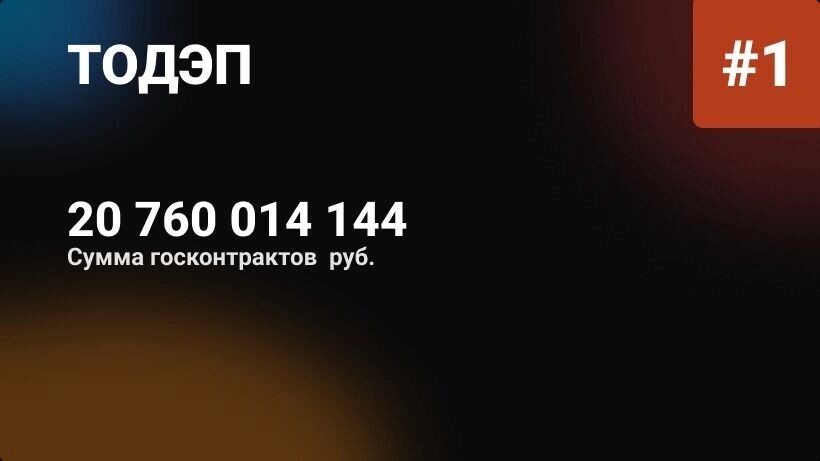     Источник: nashgorod.ru