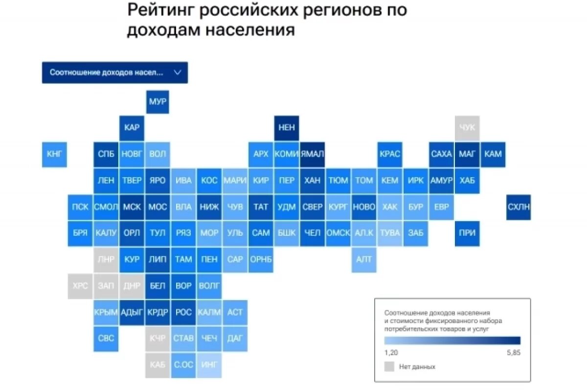    Приморье в рейтинге «Доходы населения» ниже среднероссийского уровня