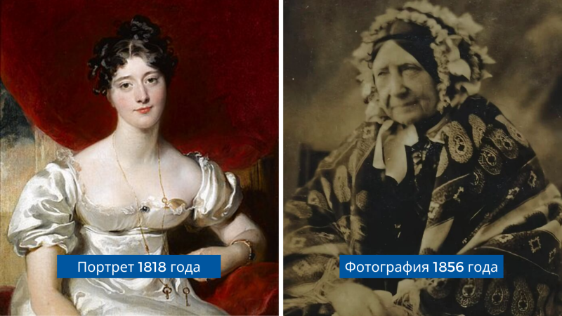 Источник: Wikimedia Commons