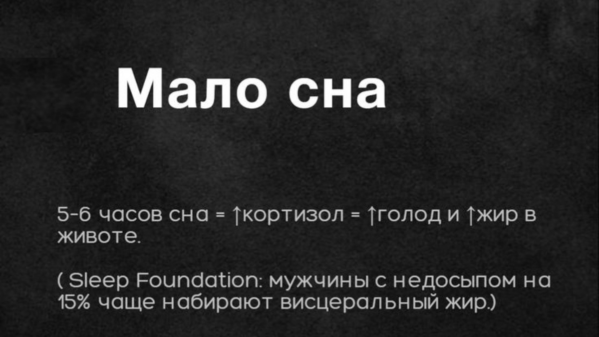 Исследования подтверждают - недостаток сна способствует набору жира