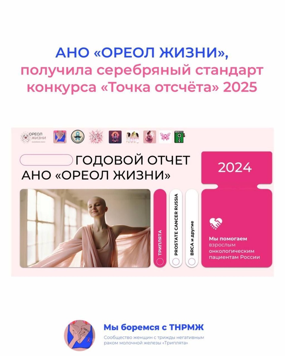 Точка отсчета