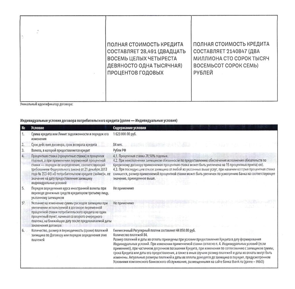 Кредитный договор в АО "ТБанк"