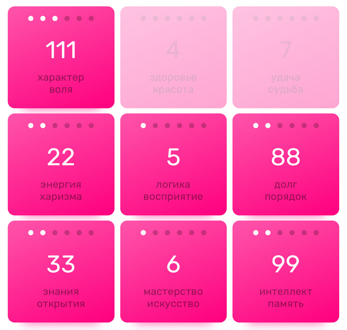 Психоматрица Джигана: