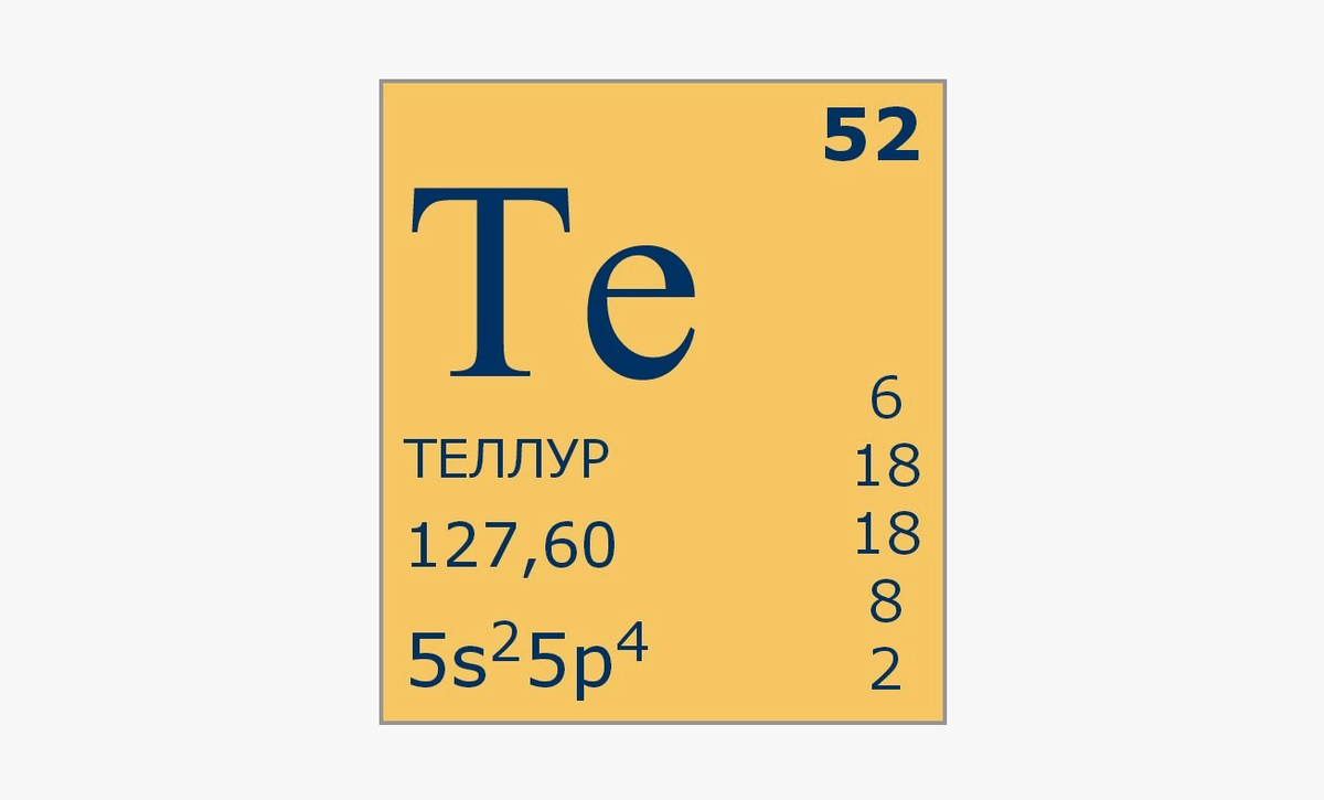 Элемент теллур