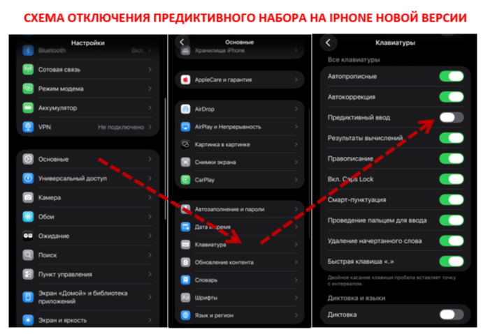 Схема отключения предиктивного набора на iPhone для последних версий iOS