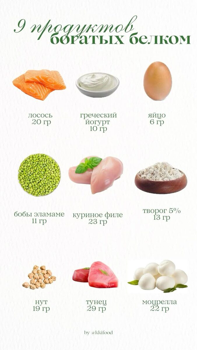 Источник:Pinterest