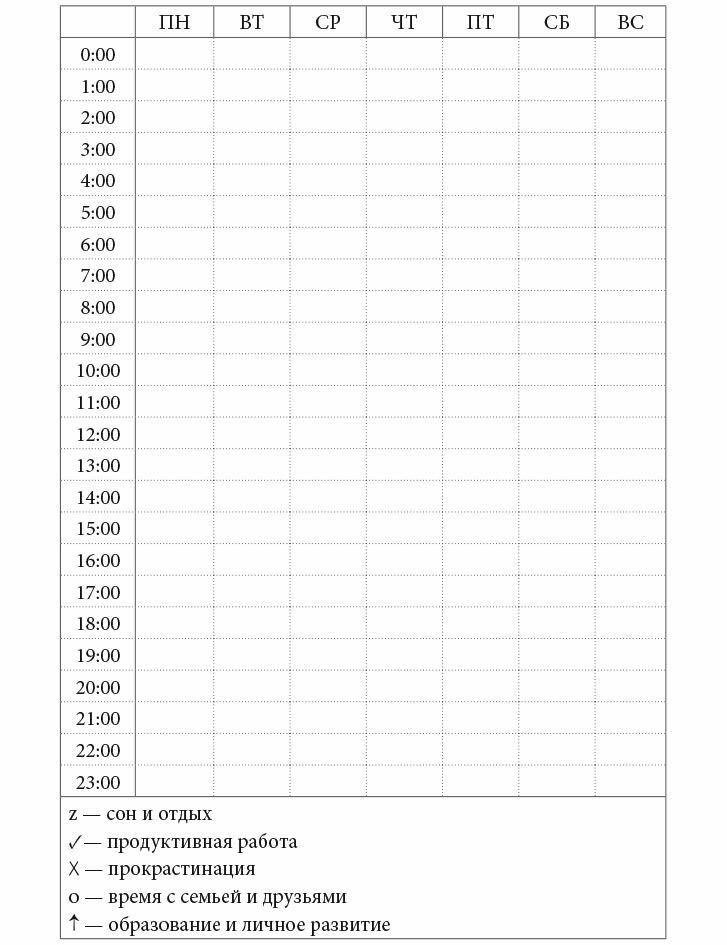 Планер с блоками времени