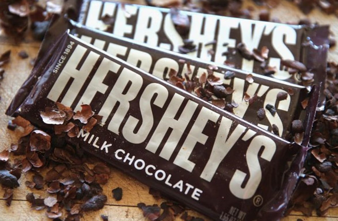    Hershey’s считается одним из самых крупных производителей шоколадных батончиков. Источник изображения: independent.co.uk