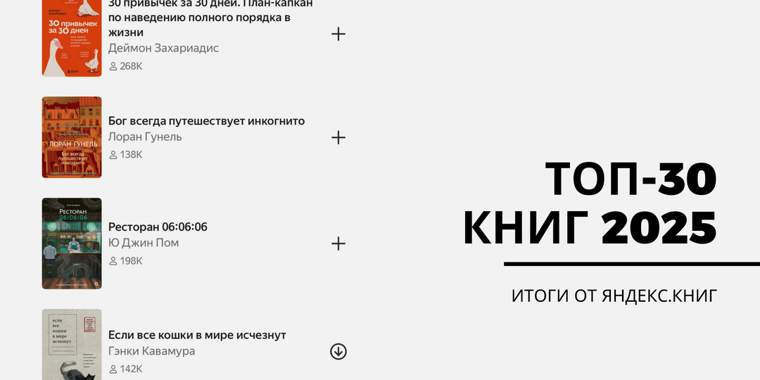 Топ-30 книг этого года от сервиса Яндекс.Книги