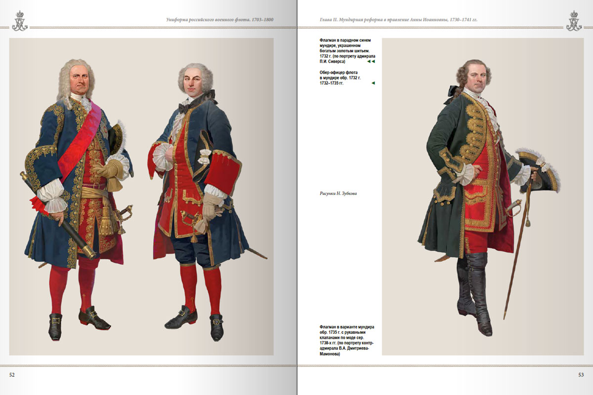 Униформа офицеров российского флота 1730-е годы