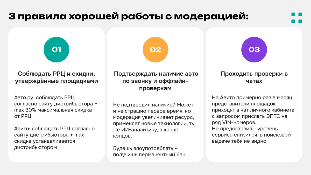 Материалы: курс вебинаров агентства "4 пикселя" "Автомобильный маркетинг 2026: Инструкция по выживанию"