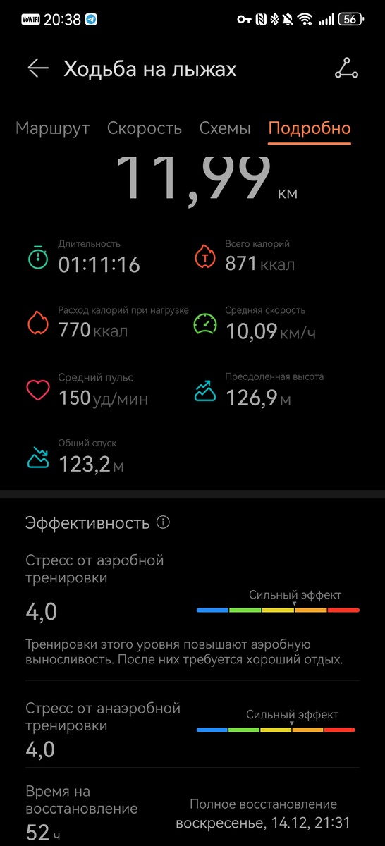 вот, полное восстановление уже ближе к понедельнику!