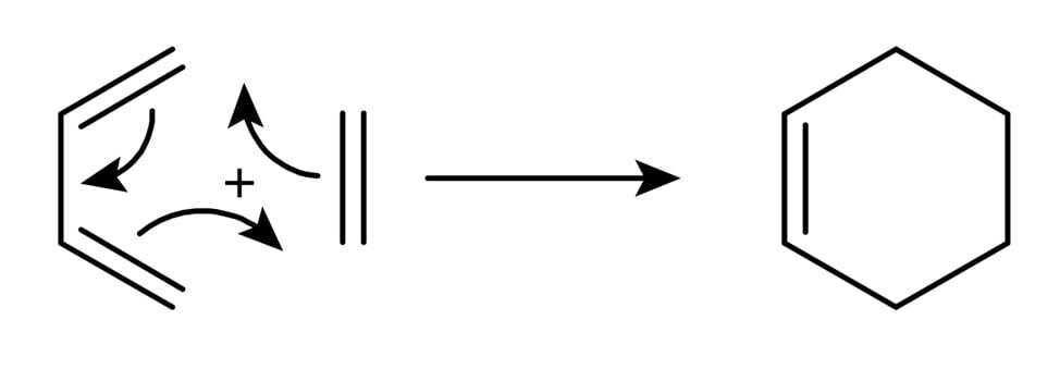    Реакция Дильса-Альдера   
Фонд Вызов