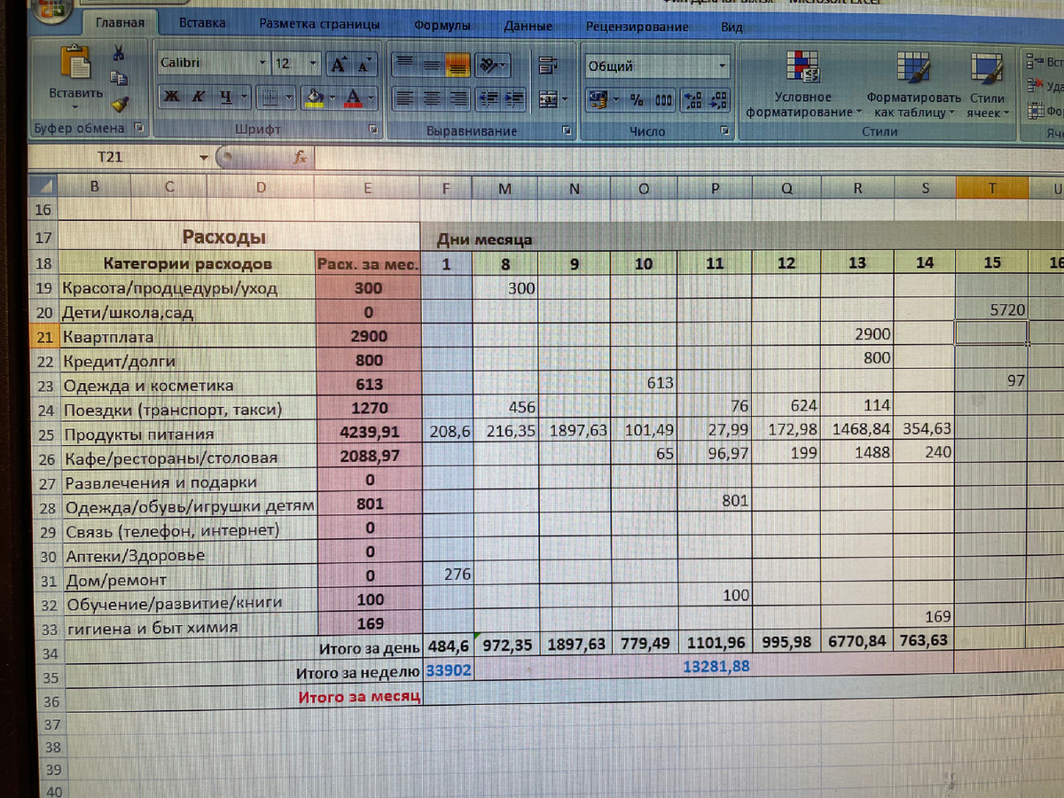 Фото таблицы автора 