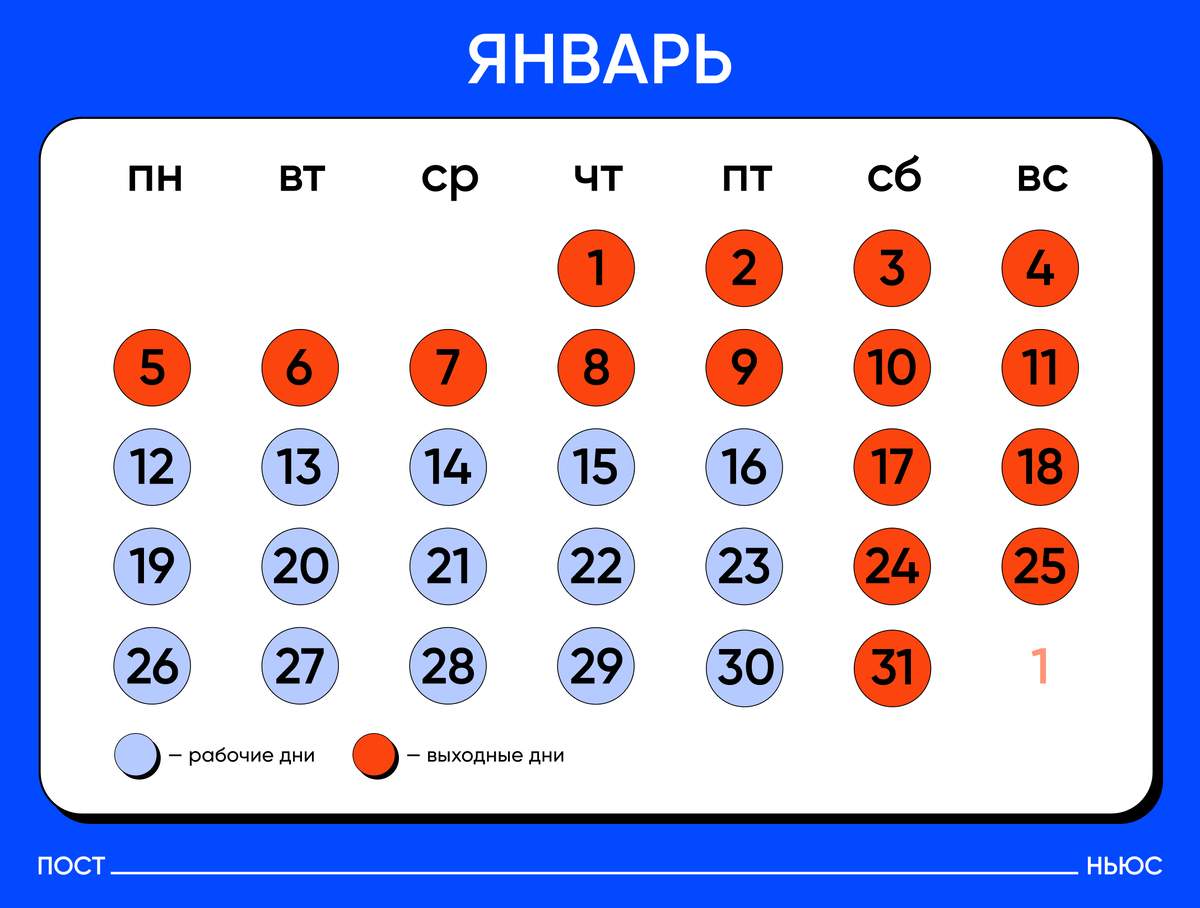    "«Постньюс»"