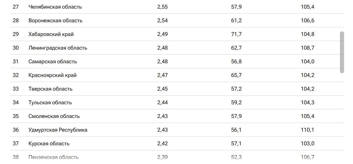     Источник: ria.ru