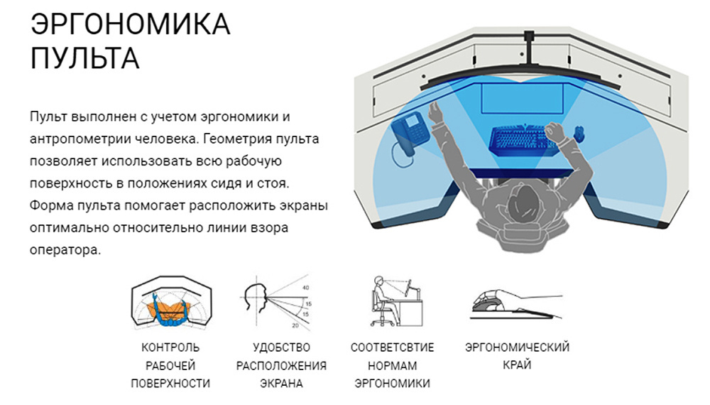 Эргономика диспетчерского пульта ТехноКонсоль