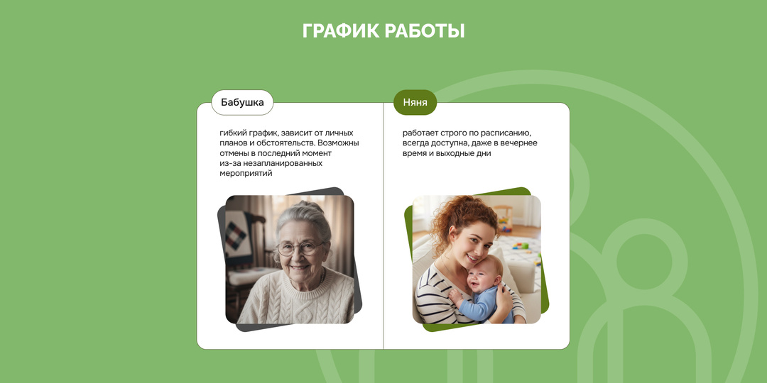 Все еще просите бабушку нянчиться с детьми?