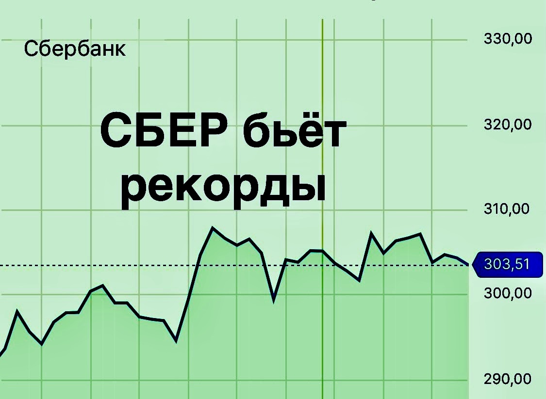 Сбербанк бьет все рекорды: что стоит за феноменальной прибылью в 1,5 трлн и куда дальше пойдет цена акций?