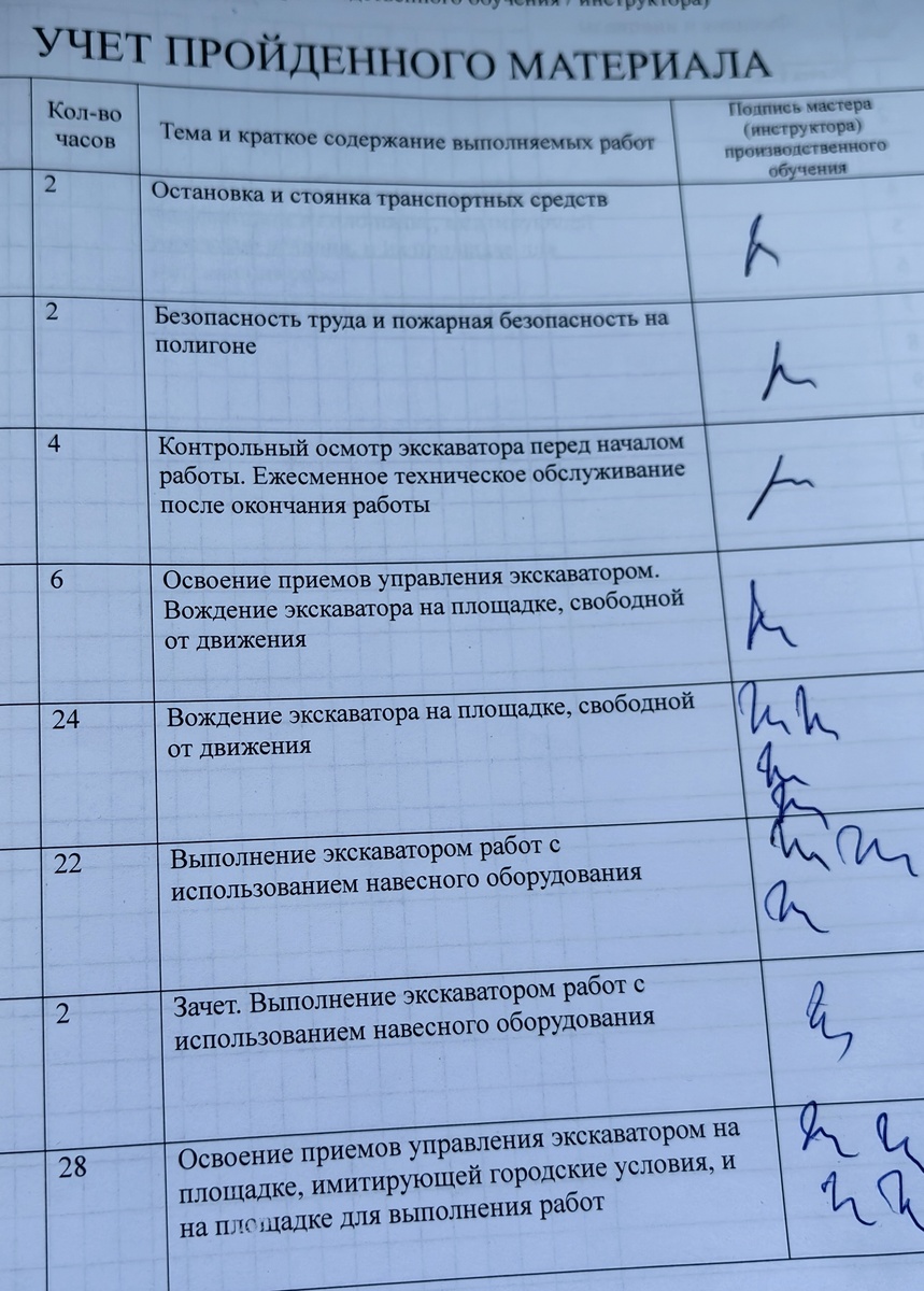 Какая насыщенная программа, которую вы никогда не будете выполнять!