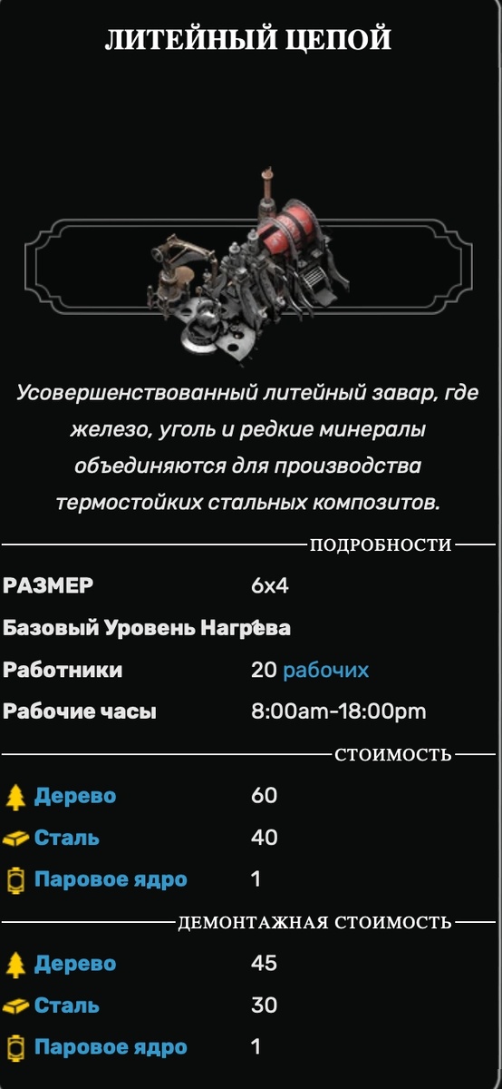 Создать карусель