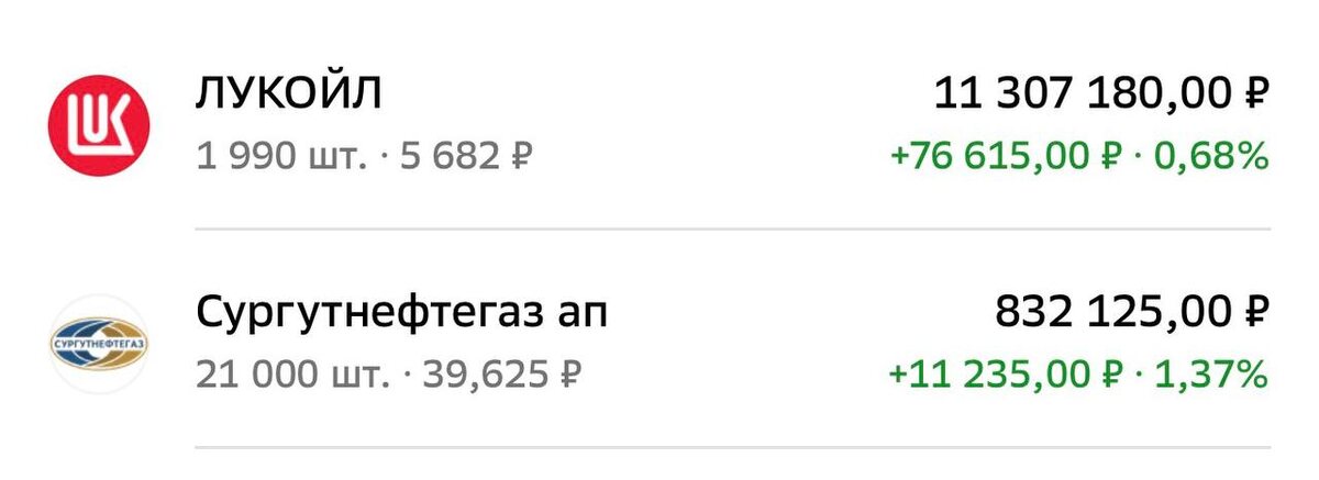 Взято из личного кабинета с целью иллюстрации