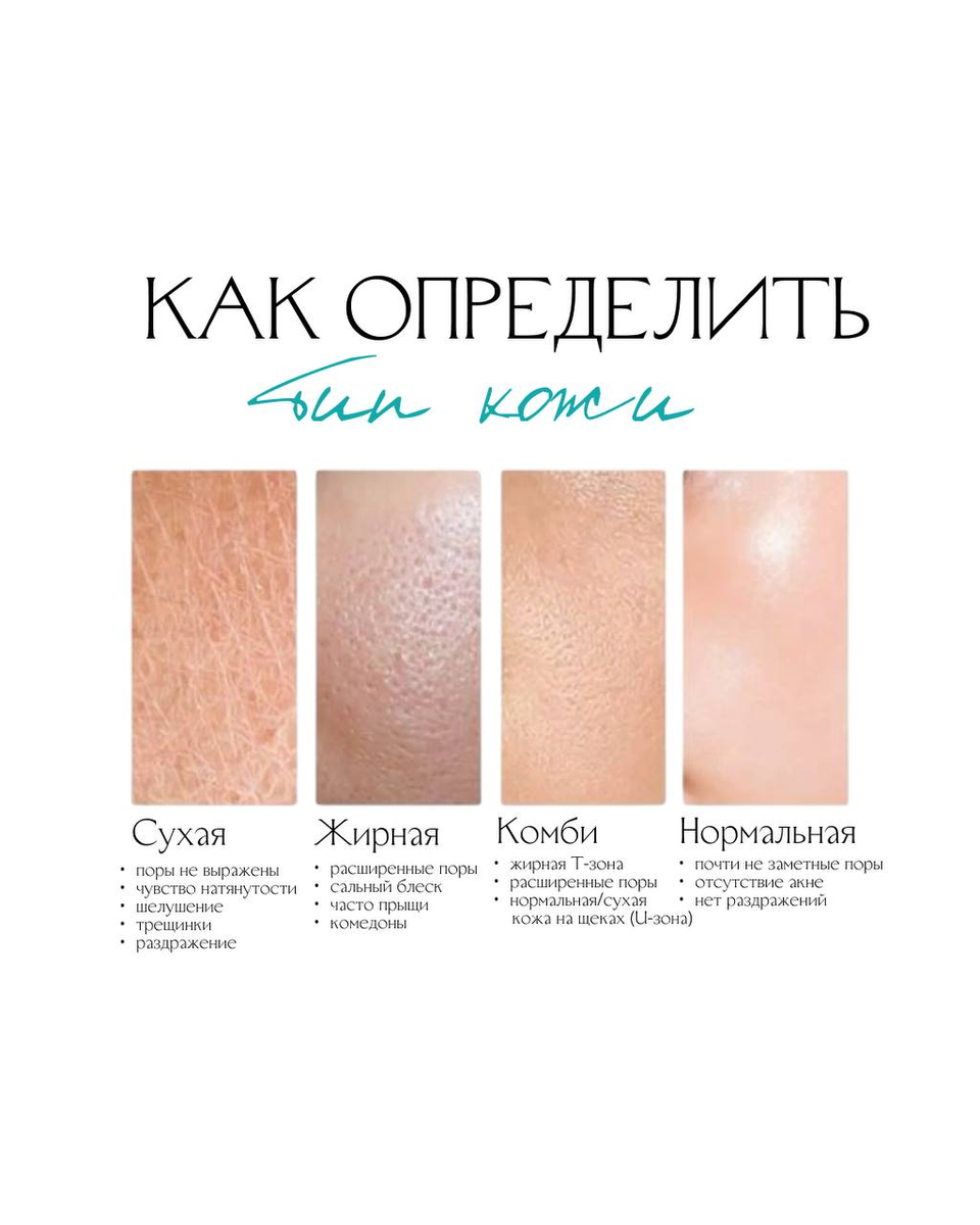 Как определить тип кожи, разбираемся с косметологами клиники БЬЮТЕРРА