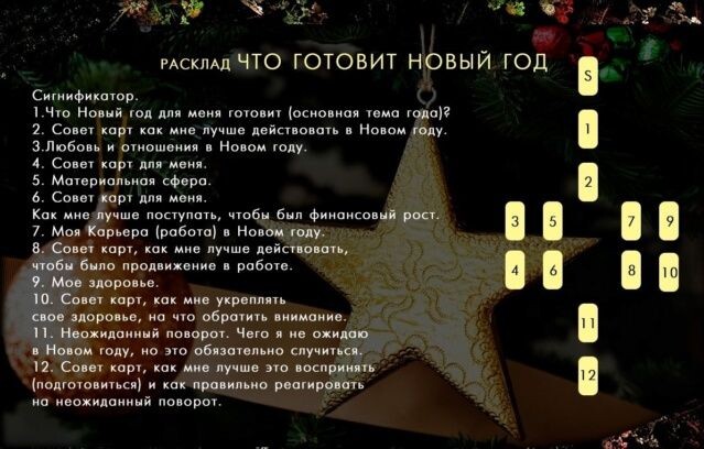 Фото из общего доступа в интернете (как пример)