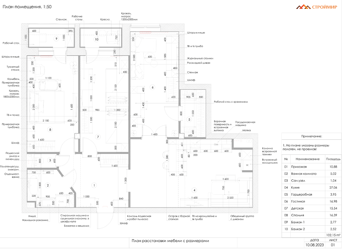 пример технического дизайн-проекта