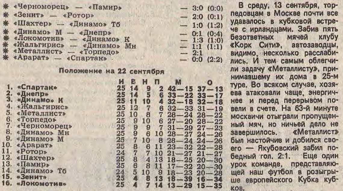 "Футбол-Хоккей". 1989. № 38 (1528), 24 сентября. С. 10 и 11. Коллаж автора ИстАрх.