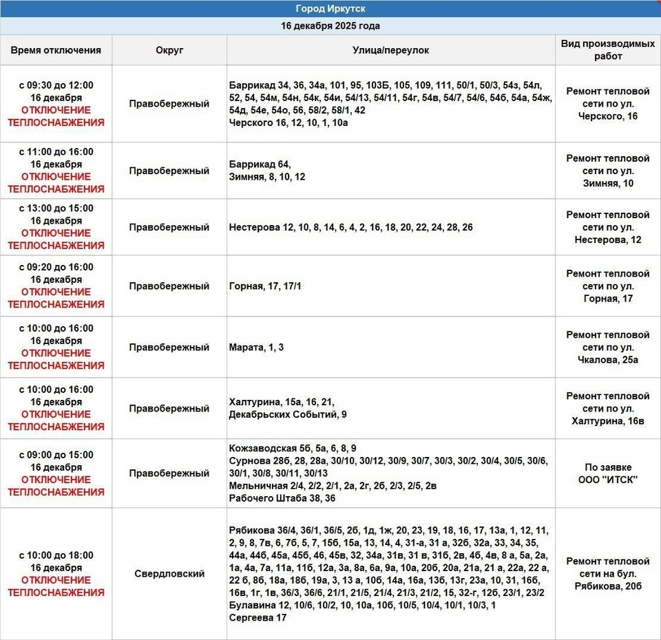    Фото: оператор тепловых сетей Иркутска.