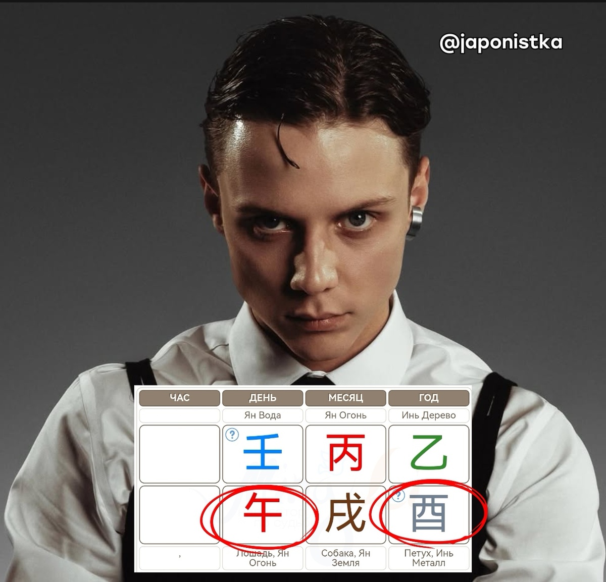 Цветки персика в карте Бацзы - Лошадь и Петух.