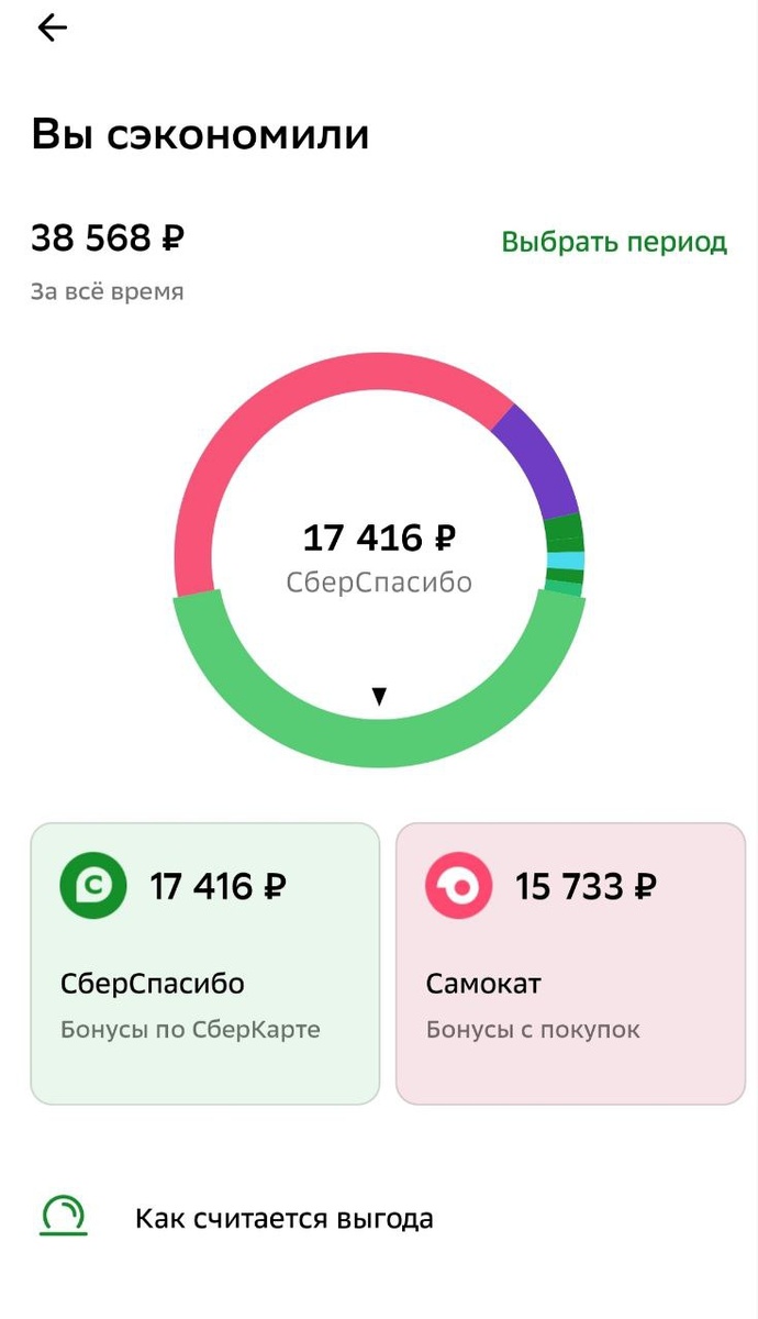 Моя экономия