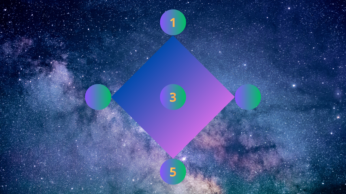 Линия неба, Матрица Судьбы