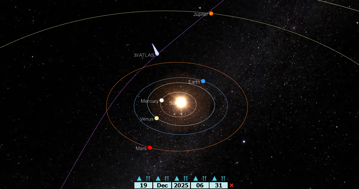 Траектория кометы 3I/ATLAS