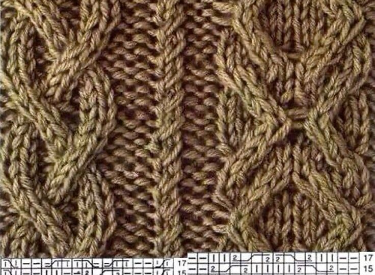 7 милых кос спицами. Схемы