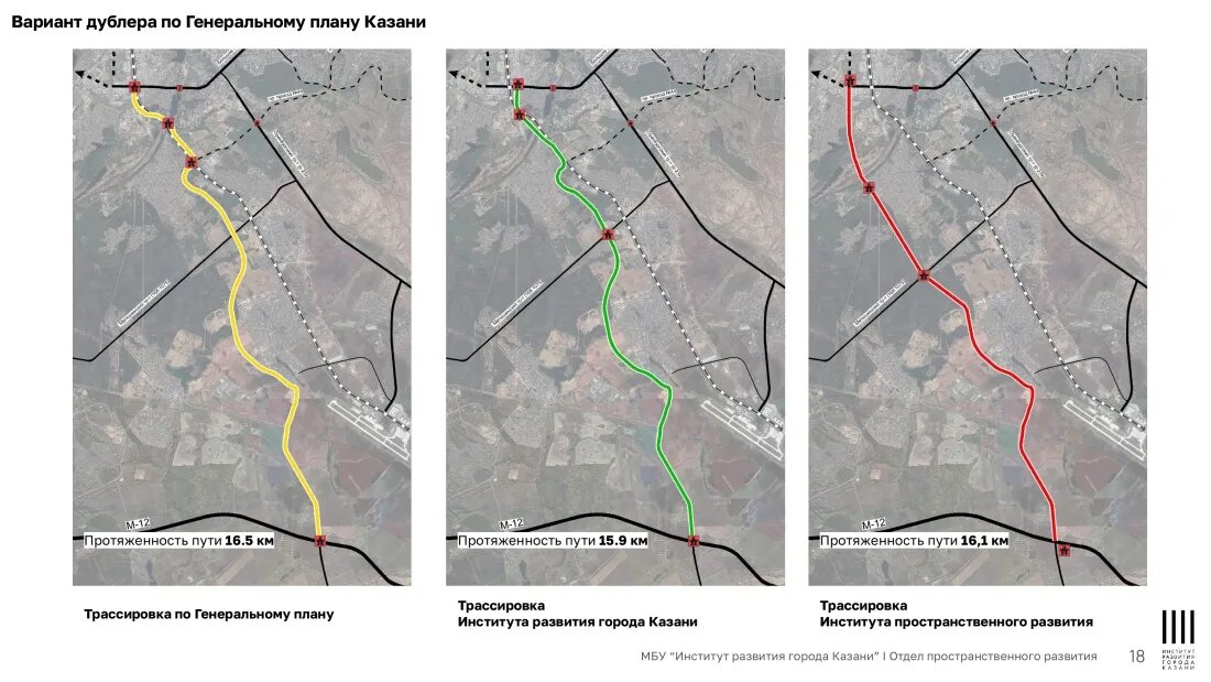 Варианты трассировки дублера Оренбургского тракта. Слайд: ИРГ