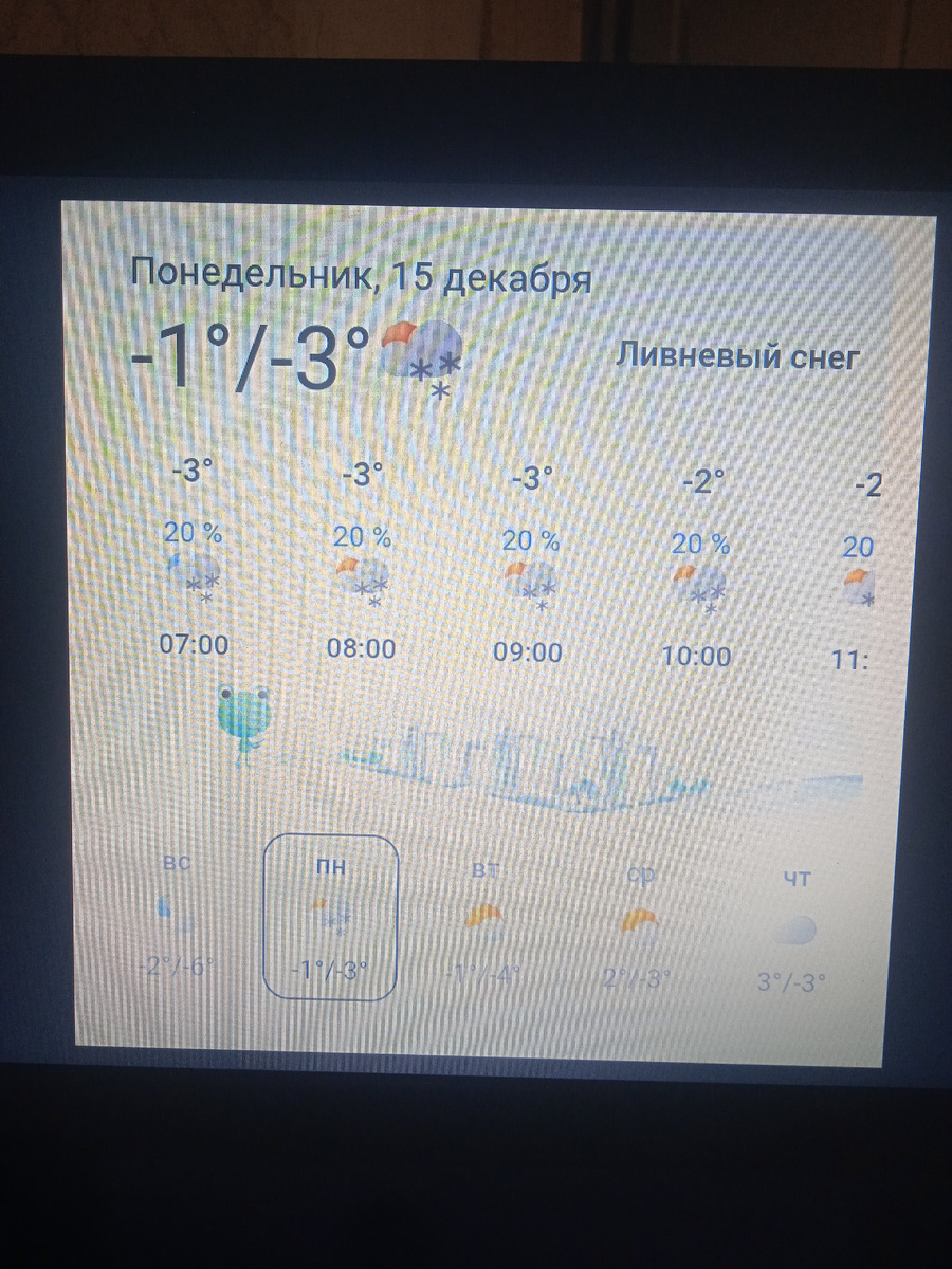 Скриншот из Гугл Погода