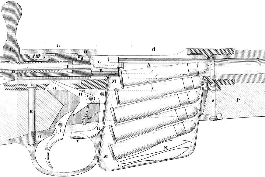 Винтовка системы Ли со вставленным магазином.