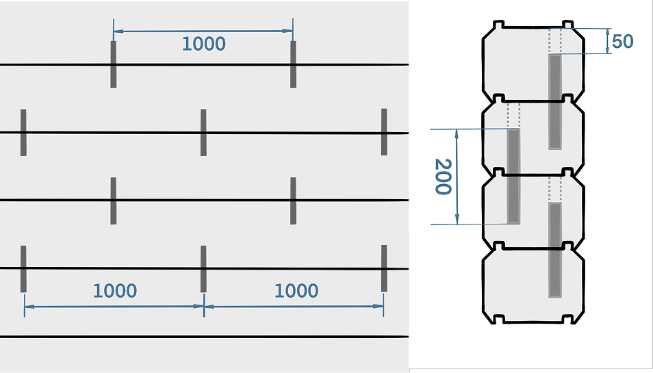 Расположение нагелей в стене в шахмотном порядке вид в разрезе.https://mastermay.ru/