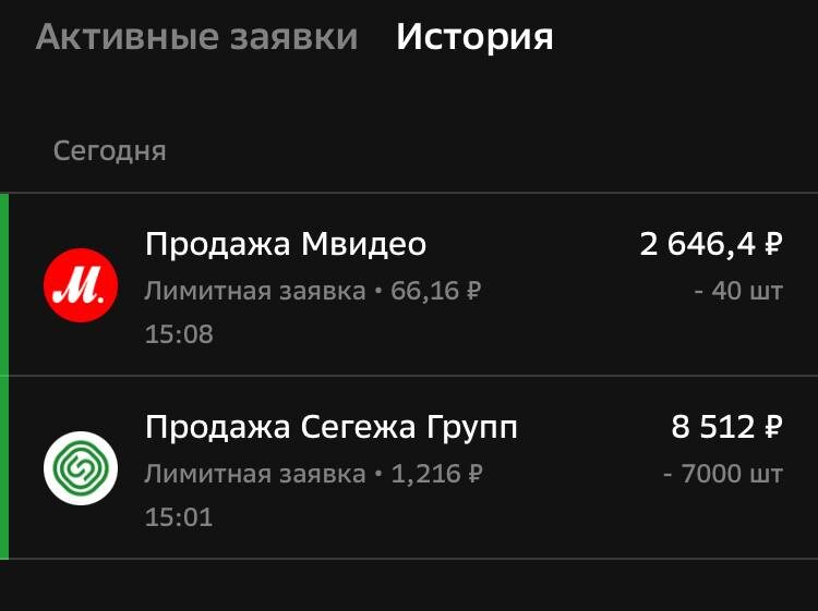 сбер инвестор сделки