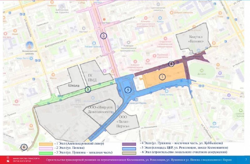    © Министерство транспорта Пермского края