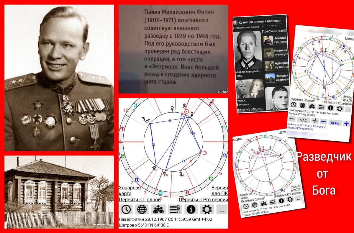 Павел Фитин (коллаж слева) и Николай Кузнецов (коллаж справа) и их гороскопы 