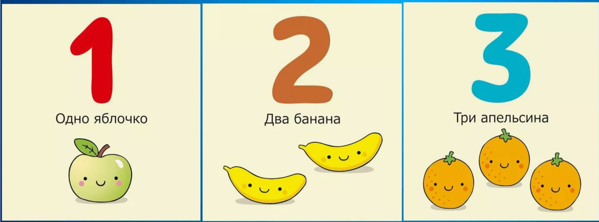Примеры наглядных заданий для обучения счёту. Фото из открытых источников