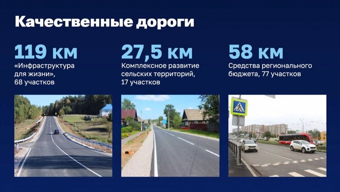     Источник: скриншот трансляции/udmgossovet.ru