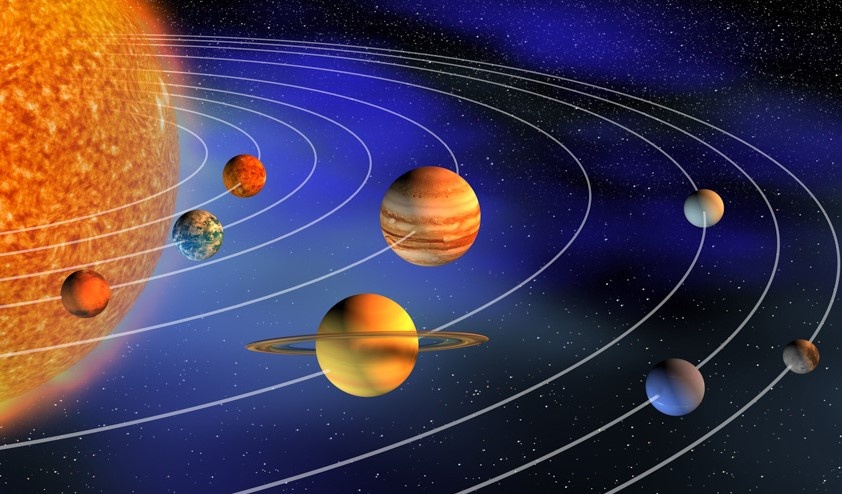 Движение планет.