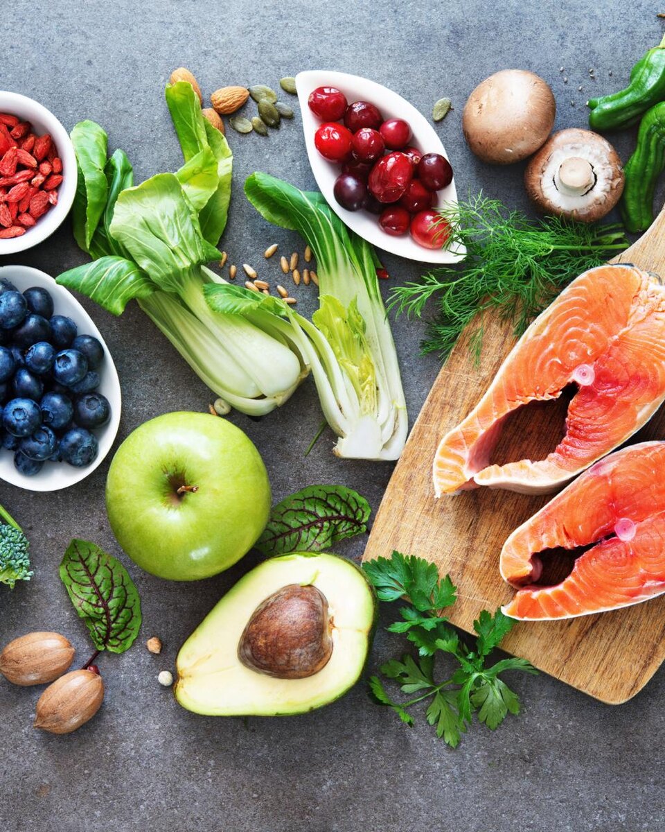 Источник фото: Canva