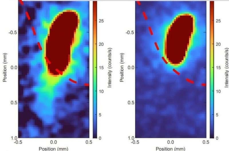    Прямое получение изображений атомарного кислорода в воде в основном состоянии с использованием фемтосекундной двухфотонной лазерно-индуцированной флуоресценции. Фото: Nature Communications (2025). DOI: 10.1038/s41467-025-66196-8