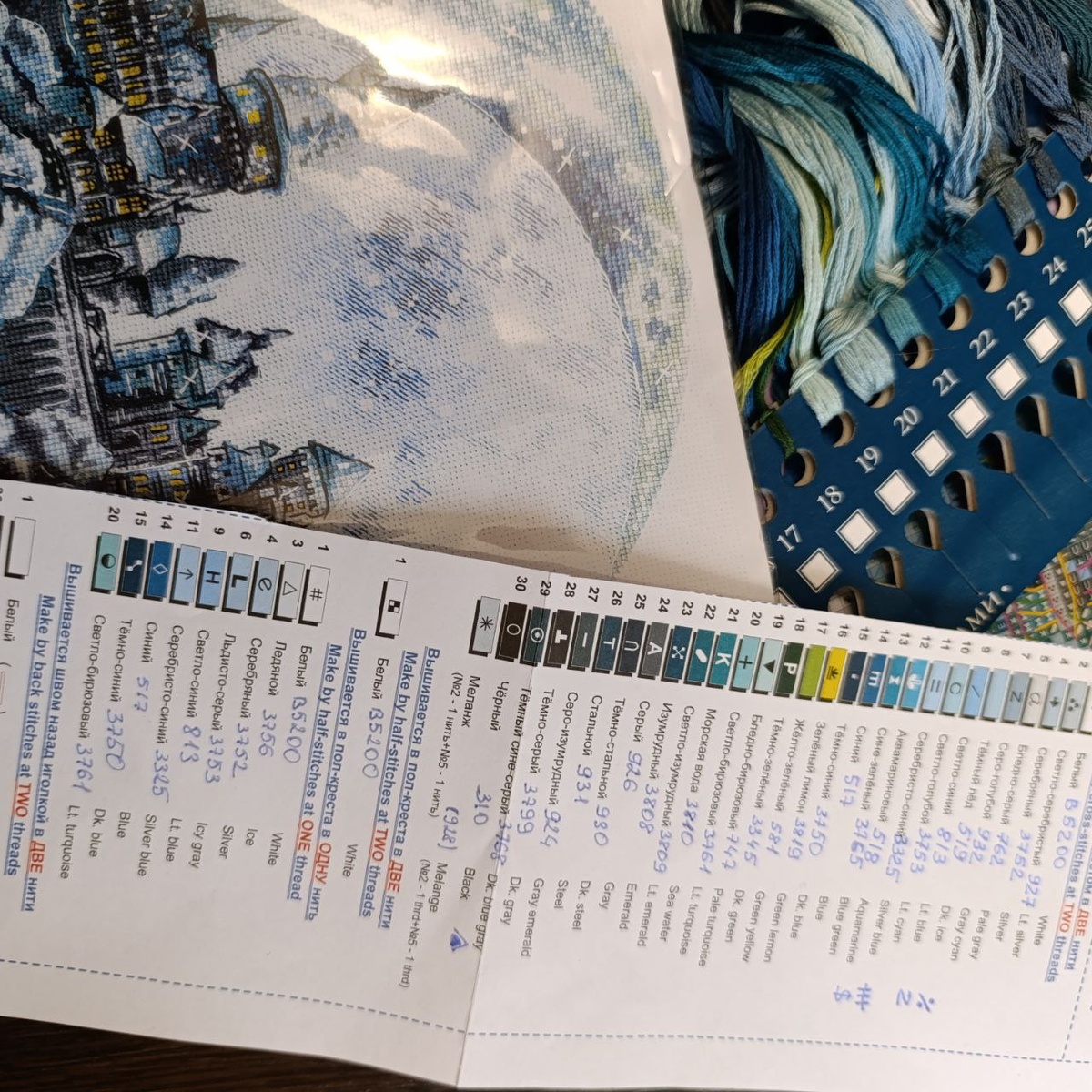 Поправки внесены на ключ .